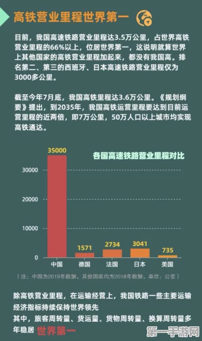 国铁集团2030年冲刺铁路巅峰，打造全球顶尖铁路企业🚀