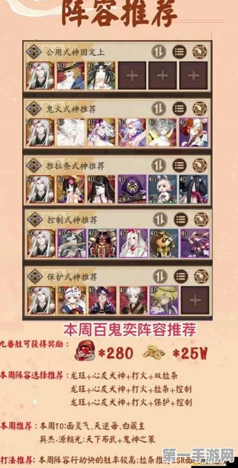 阴阳师18章困难剧情无大头狗阵容通关秘籍🔥