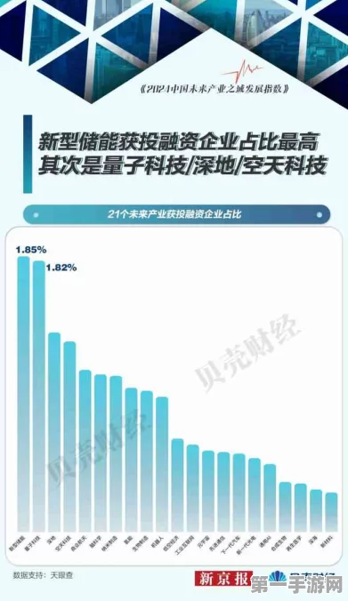 全球53国665家企业共襄盛举，人工智能产业新机遇涌现🚀