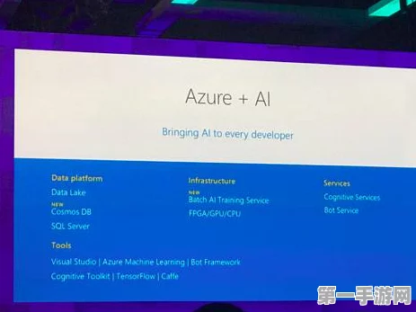 微软Azure AI Foundry震撼发布，1800种AI模型随心换🚀