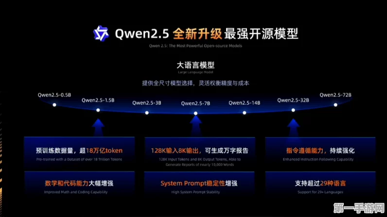阿里云通义灵码AI程序员升级，自主修BUG开发应用新时代🚀