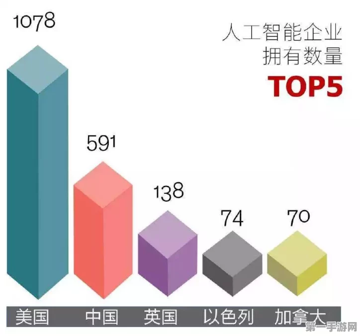 清华教授剖析，AI落后之谜，国人信仰缺失成关键？🤔