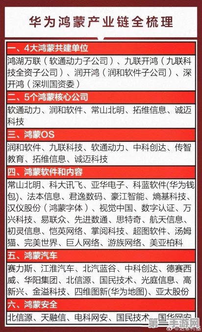 华为重仓纯血鸿蒙龙头，外资抢滩布局，未来增长潜力无限？🚀