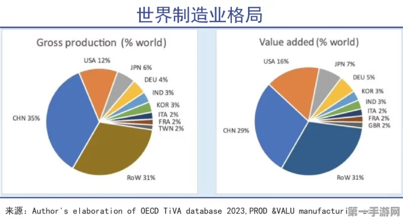 中国制造崛起！工业以太网领域不再只是老外标准的天下💪