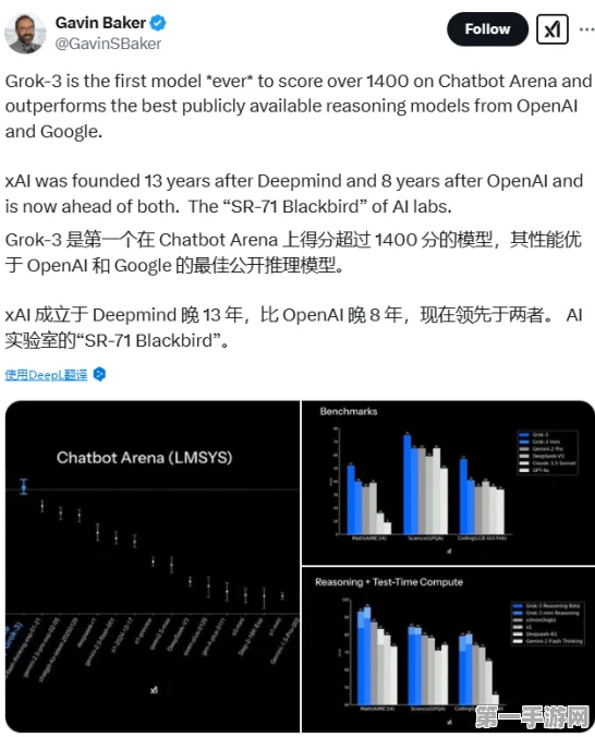 马斯克新宠Grok3 AI模型来袭，能否挑战OpenAI&谷歌霸主地位？🤔