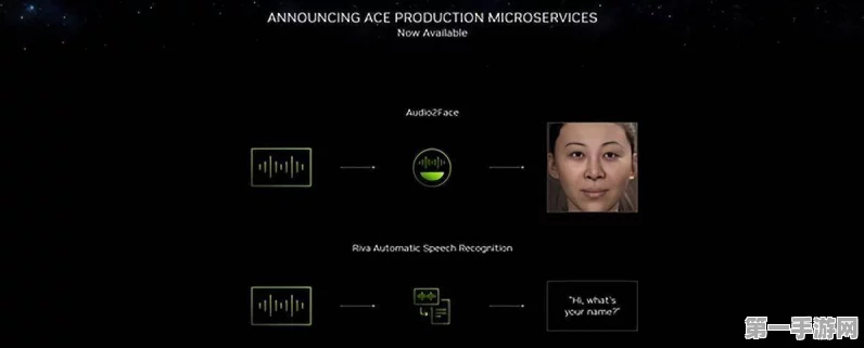 英伟达发布ACE虚幻5插件，打造逼真数字人新纪元🚀