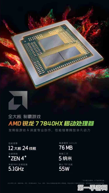 微星雷影17震撼登场！首发AMD锐龙7 7840HX处理器💻🔥