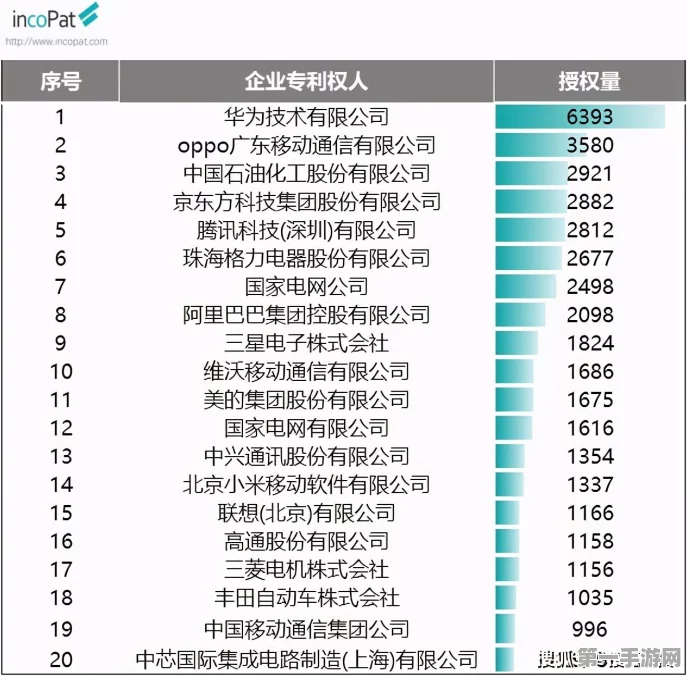 手机丢失自救指南📱，必看技巧助你快速找回！