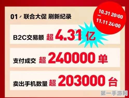 二手交易平台撒钱战，网友真的被赚了吗？💰