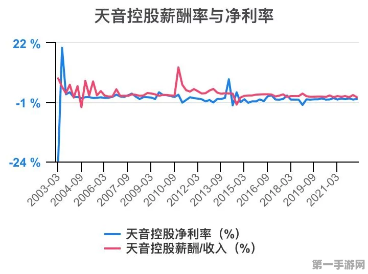 天音控股跨界新布局！广州子公司成立，进军新能源汽车销售领域🚗