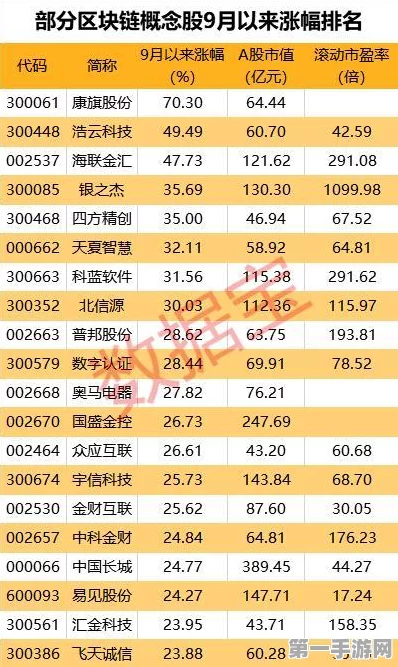 银联商务悄然减持海联金汇1%股份，市场反应如何？🤔