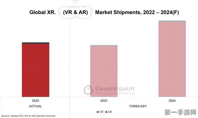 三星2025年1月震撼发布全新XR设备，游戏界将迎来新变革！🎮