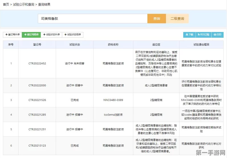 司美格鲁肽减重版中国震撼上市💪