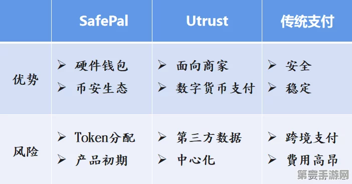 欧洲B2B支付新星PastPay闪耀✨，1200万欧元A轮融资成功入账💸