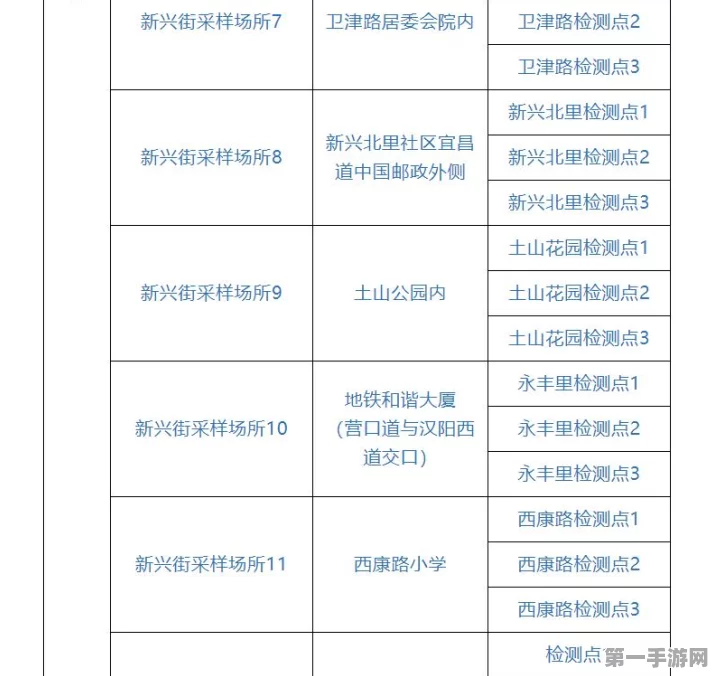 和平精英地下室探险秘籍🔍，揭秘隐藏点位与制胜战术！💥