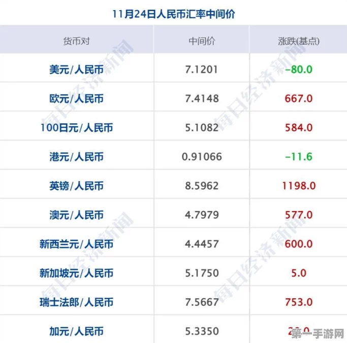 葡萄牙惊现巨型锂矿！欧盟能源自给梦受阻🚫
