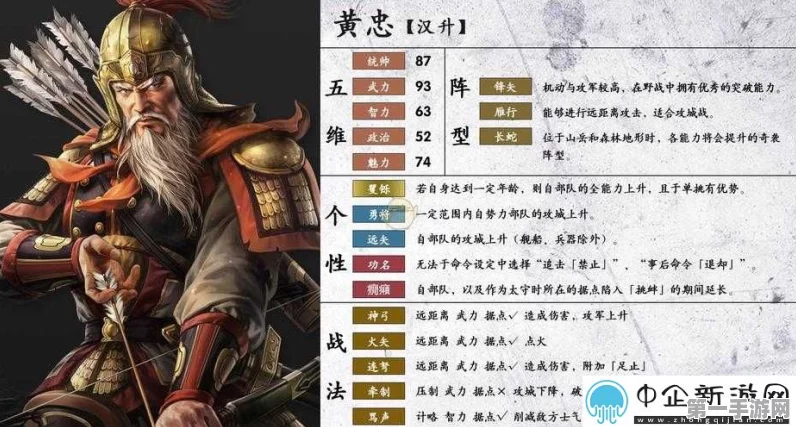 三国志战略版，黄忠技能选择大揭秘！轻勇飞燕VS避实击虚🔥