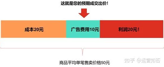 拼多多大动作！全站与标准推广合并升级商品推广新策略🚀