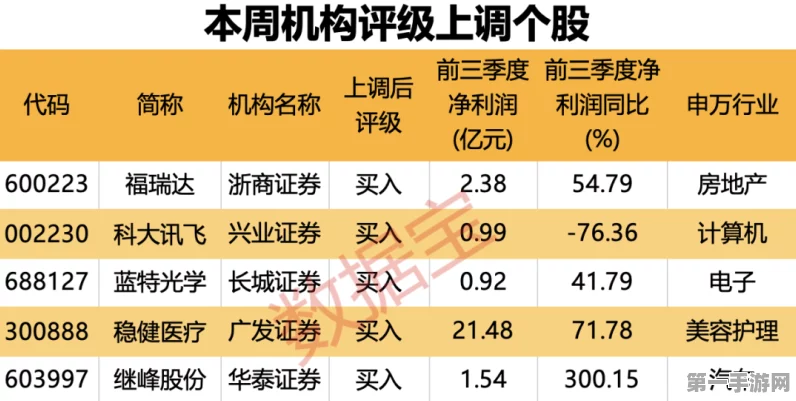 锦龙股份参股东莞证券IPO重启，手游市场投资新风向？🚀