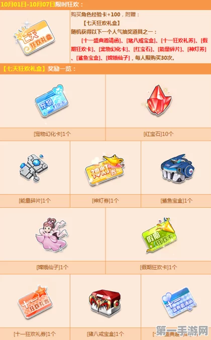 QQ飞车巧克力爆米花活动全攻略🎉