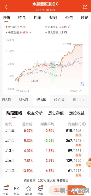 股市春意浓🌱，三大难关渐解，春季行情布局黄金期已到！✨
