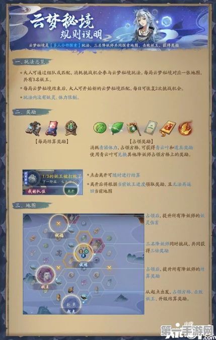 神都夜行录玄武法相获取攻略大揭秘🔍