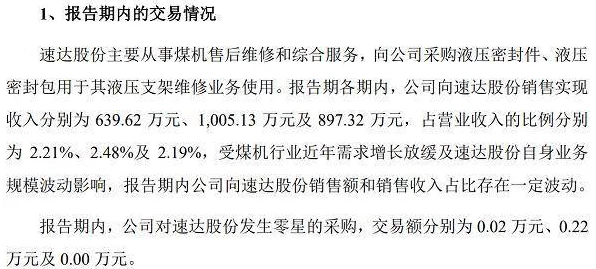 速达股份上市在即，32元/股申购良机你抓得住吗？🚀