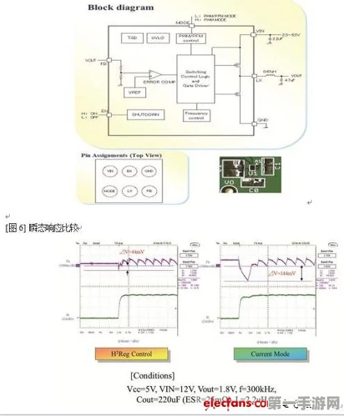 手游硬件新突破，充电器IC动态电源路径管理揭秘🔋