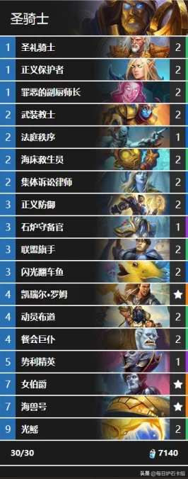 魔兽世界攻略大揭秘，典狱长私人藏品成就获取全攻略🔍