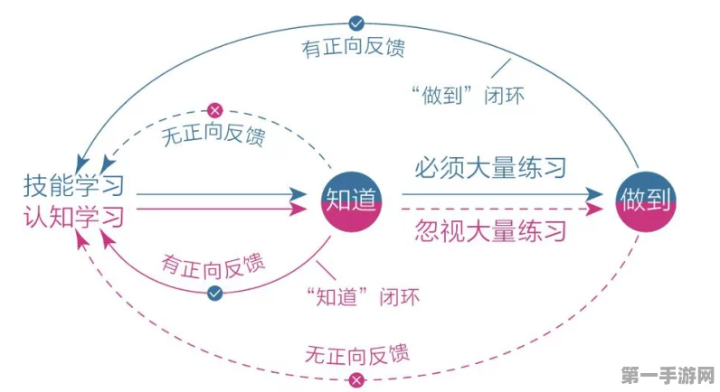 AI大语言模型认知障碍测试栽跟头🤔