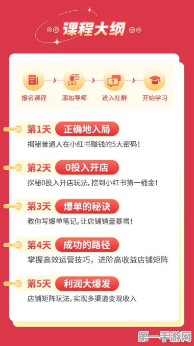 95后00后领航双11，小红书电商掘金秘籍揭秘💸