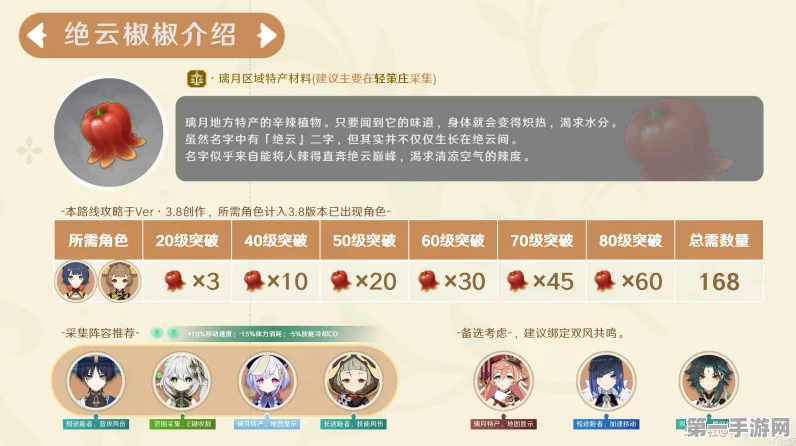 原神绝云辣椒寻宝全攻略，轻松解锁辛辣宝藏🔥