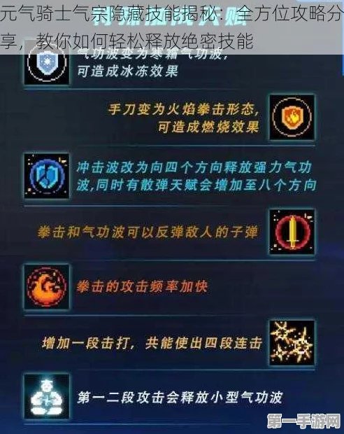 元气骑士气功波绝技揭秘🔥