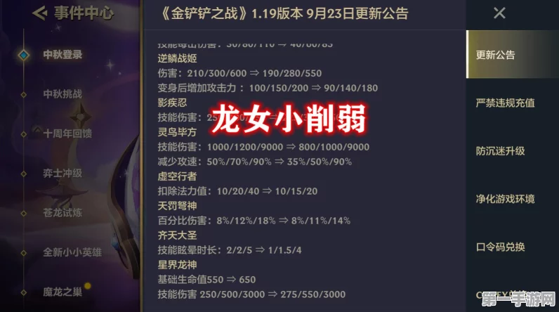 金铲铲之战，仙灵女巫顶级出装秘籍🧚‍♀️