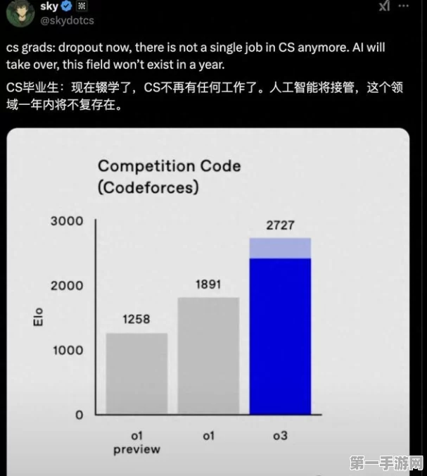 超微裁员背后的AI人力资源大调整🤖