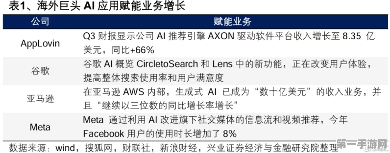 群光电子瞄准2025年NB换机潮，AI影像产品蓄势待发📱