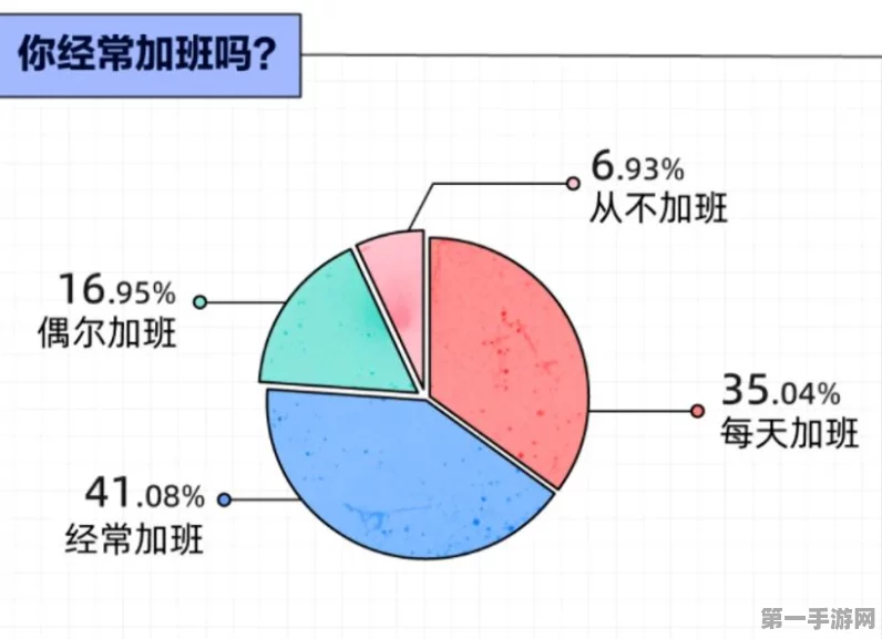 00后拒绝加班新风尚，4点59准时下班成潮流💼✨