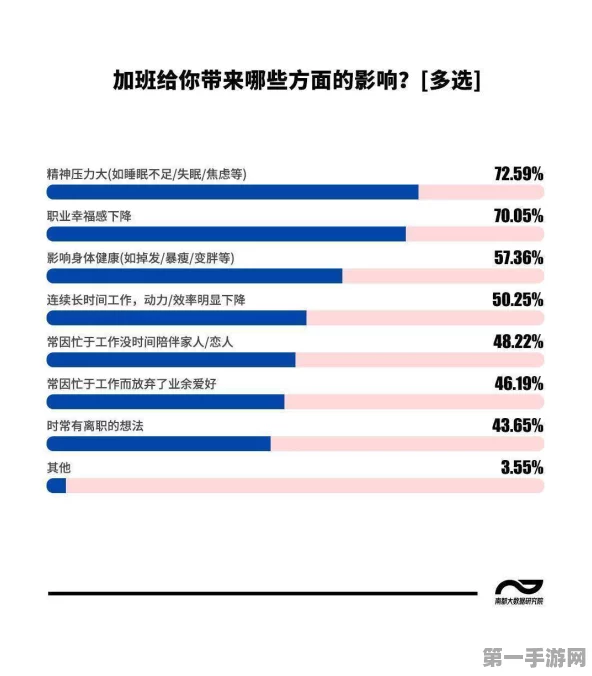 00后拒绝加班新风尚，4点59准时下班成潮流💼✨