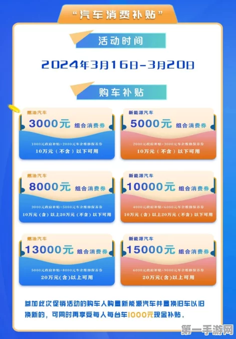 合肥购车狂欢！最高立减6000元消费券大放送🎉