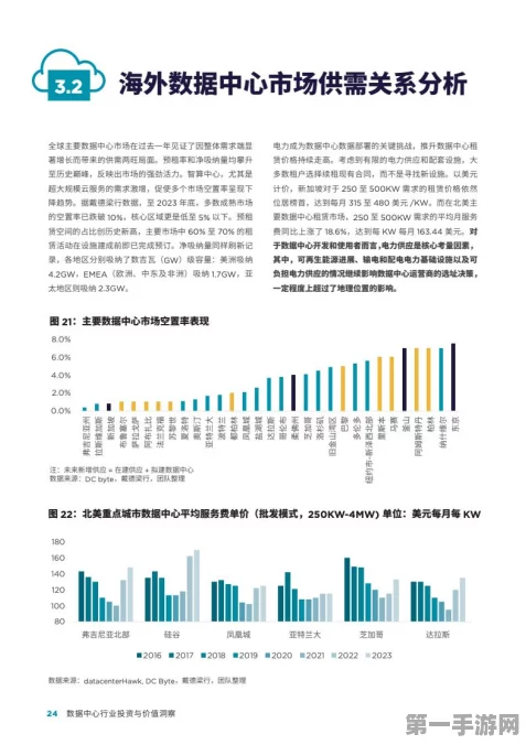 2024年数据中心并购市场火爆，交易额有望破400亿美金！💹