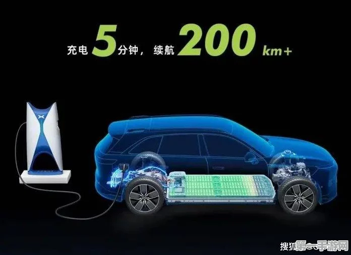 ViveEV震撼发布，600kW&180kW直流快充来袭🔋