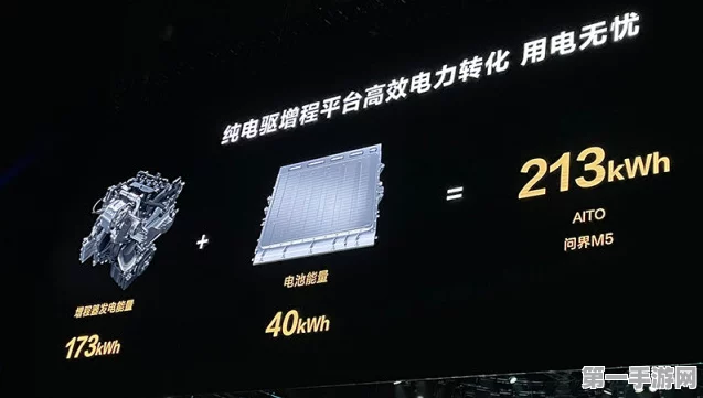 ViveEV震撼发布，600kW&180kW直流快充来袭🔋