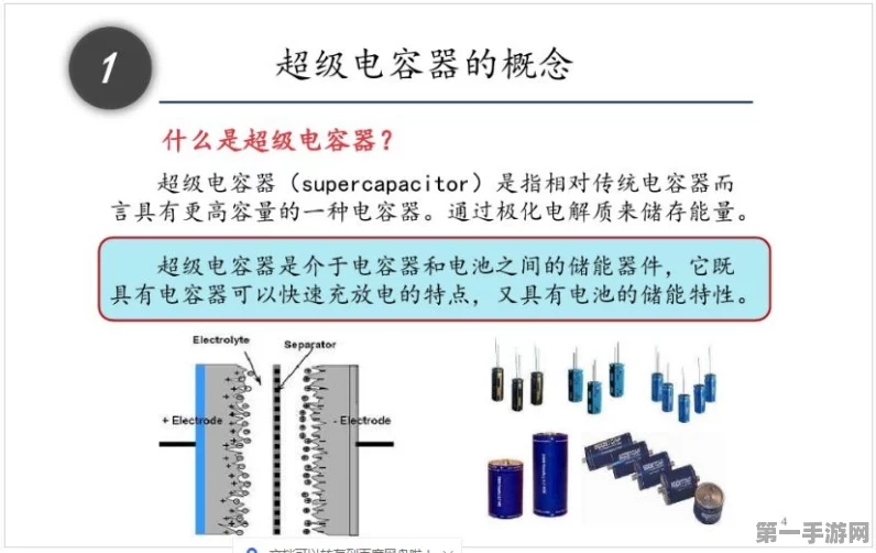 揭秘超级电容超能力🔋，科技背后的能量奇迹！