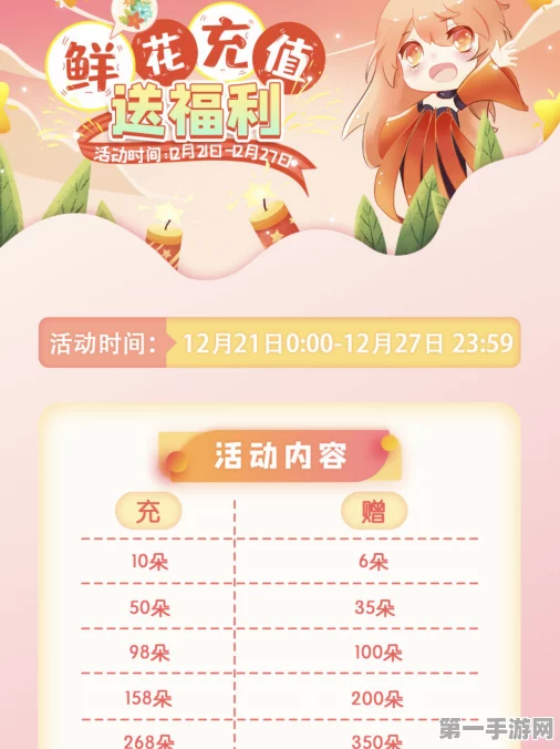 橙光游戏充值小花全攻略🎉