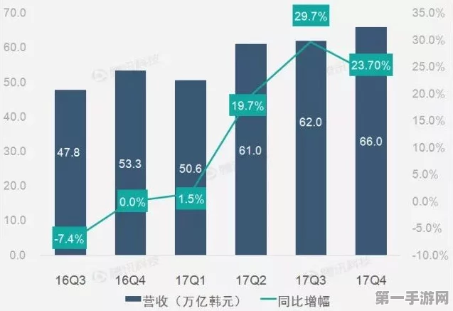 中国存储芯片产能飙升🚀 狂揽三星美光市场份额💪