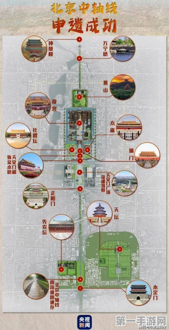 穿越历史长河，数字科技带你飞跃北京中轴线之旅🚀
