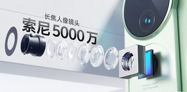 vivo S19主摄揭秘，传感器型号大公开📷