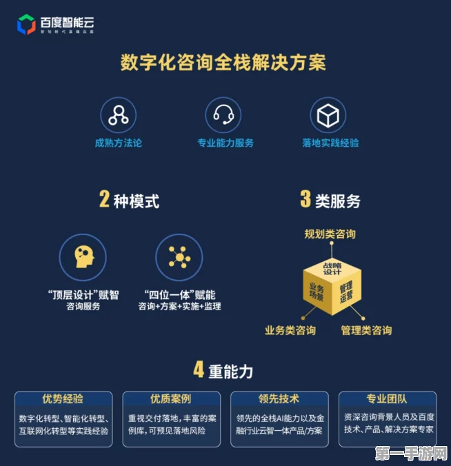 赛博威×百度智能云，共创数字营销新纪元🚀