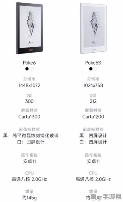 文石Poke6电子书阅读器预售火爆开启！899元起，TF卡拓展超便捷📚✨