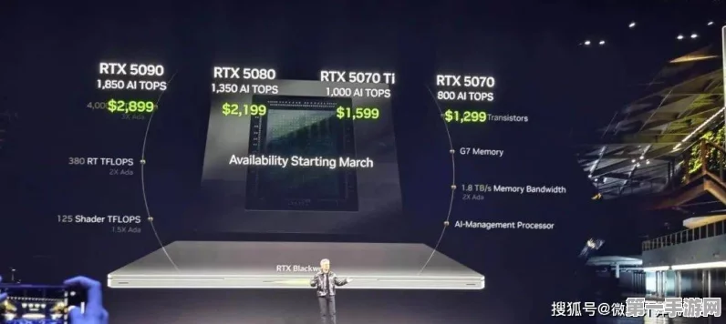 NVIDIA RTX 50系列显卡震撼发布，性能飙升，国内售价揭晓🔥